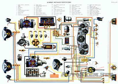 Основы автоэлектрики — электрооборудование автомобиля